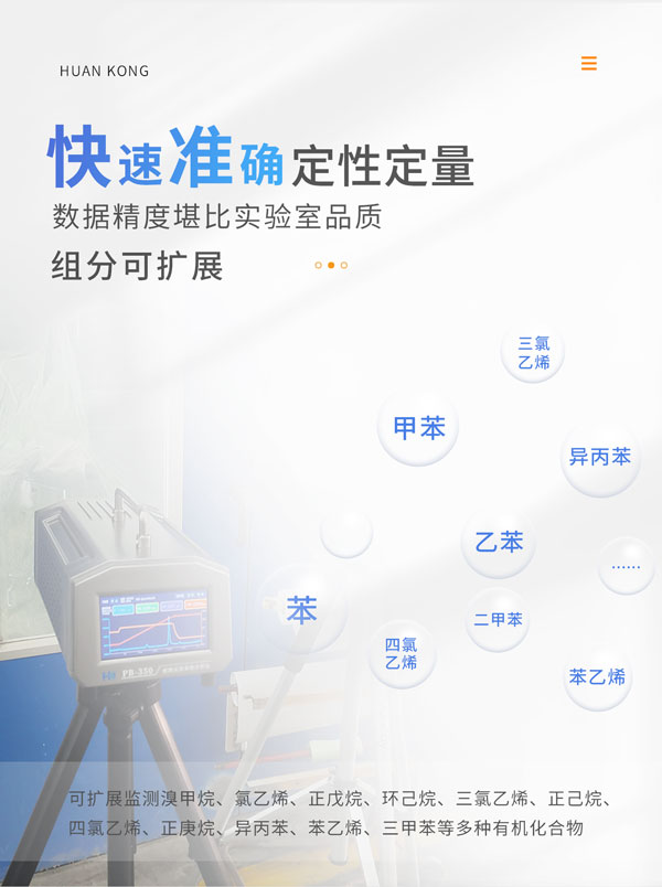 應(yīng)急監(jiān)測利器！ PB-350便攜式氣相色譜分析儀